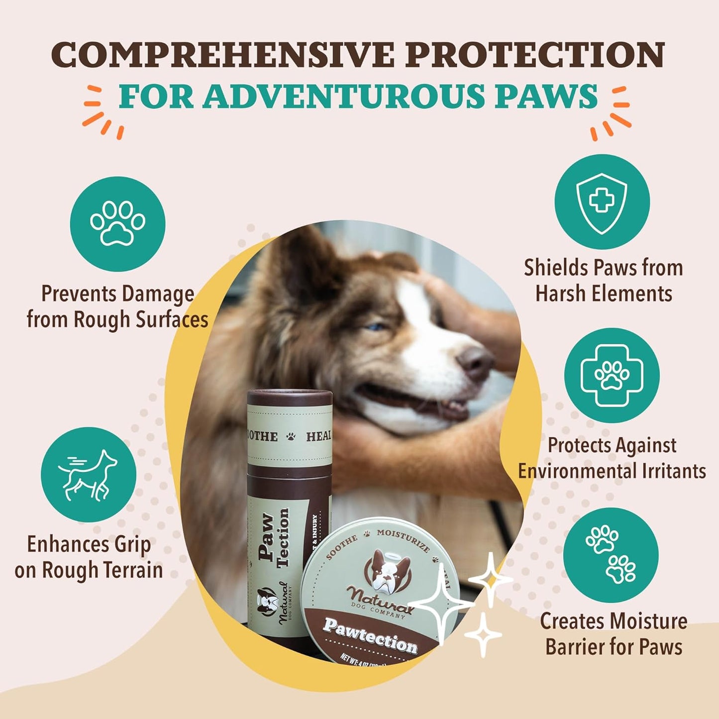 Pawtection Balm for Hot Pavement, Dry Cracked Dog Paws, and Rough Terrain - Safe, Non-Toxic, and Lick Safe - Protects Paws with Natural Ingredients, 1 Oz Tin