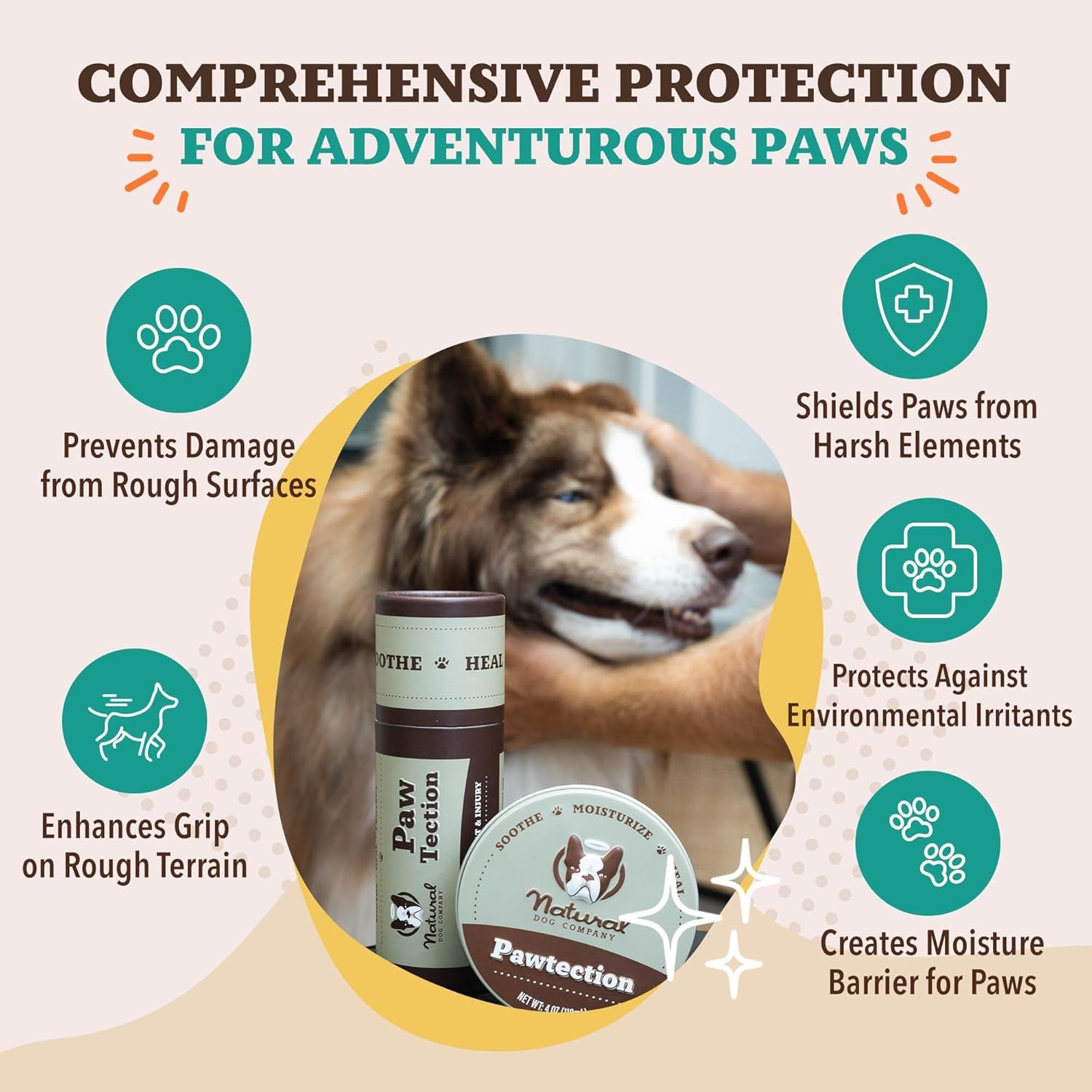 Pawtection Balm for Hot Pavement, Dry Cracked Dog Paws, and Rough Terrain - Safe, Non-Toxic, and Lick Safe - Protects Paws with Natural Ingredients, 1 Oz Tin