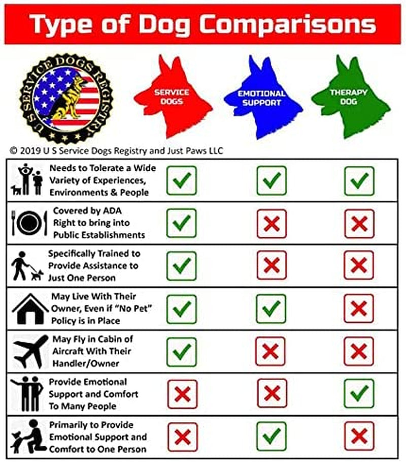PVC Emotional Support Dog Key or Collar Tag for Fhact ESA (Emotional Support ES21)