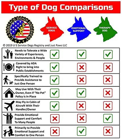 PVC Emotional Support Dog Key or Collar Tag for Fhact ESA (Emotional Support ES21)