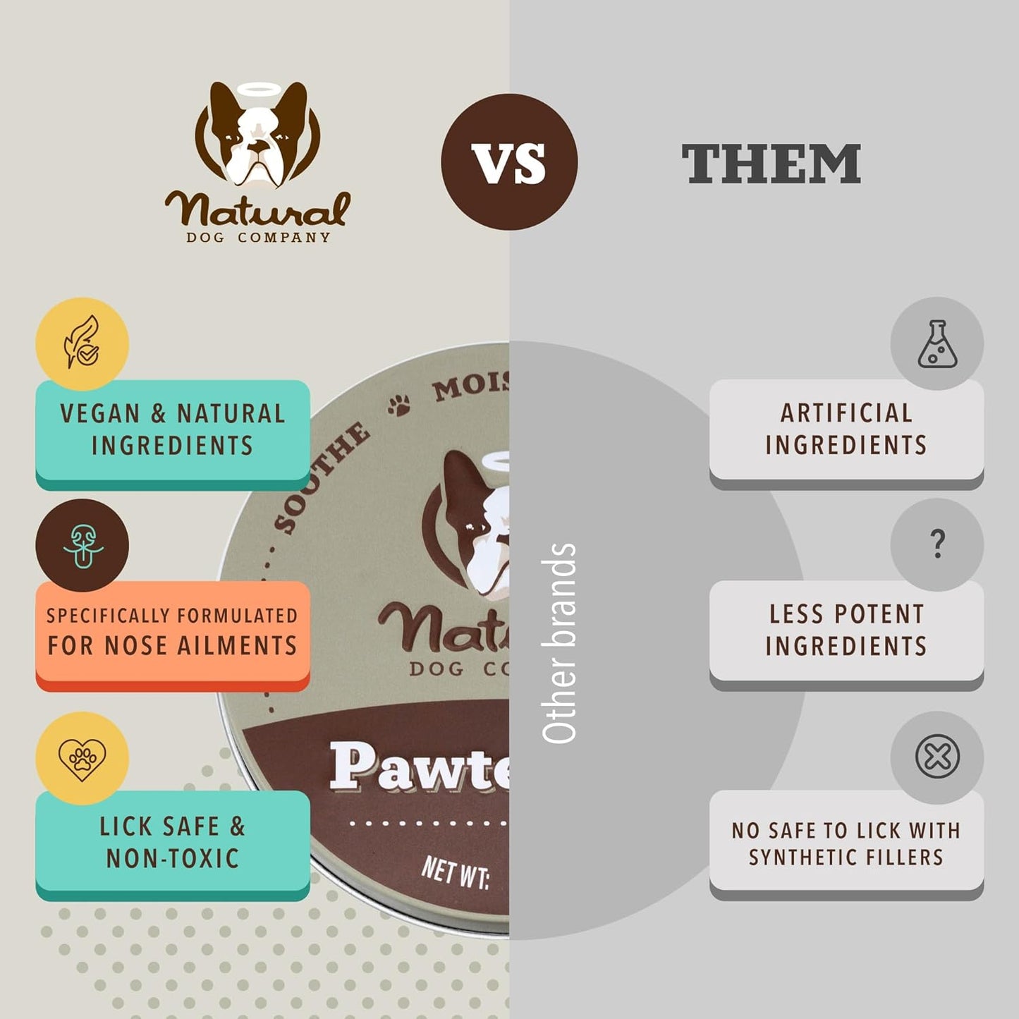Pawtection Balm for Hot Pavement, Dry Cracked Dog Paws, and Rough Terrain - Safe, Non-Toxic, and Lick Safe - Protects Paws with Natural Ingredients, 1 Oz Tin