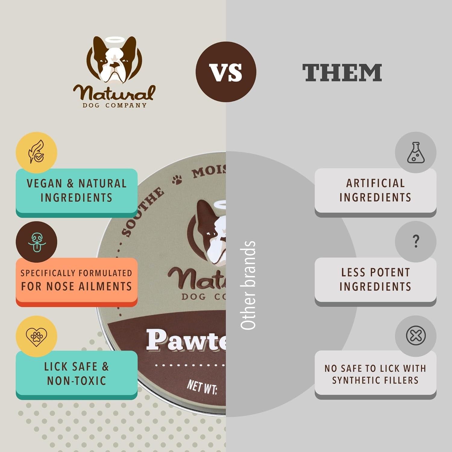 Pawtection Balm for Hot Pavement, Dry Cracked Dog Paws, and Rough Terrain - Safe, Non-Toxic, and Lick Safe - Protects Paws with Natural Ingredients, 1 Oz Tin
